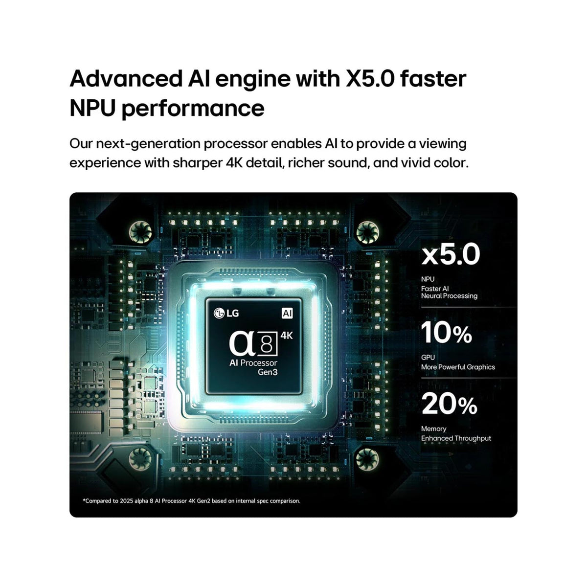LG 75-inch QNED evo AI QNED85 Mini LED 4K Smart TV - image 3