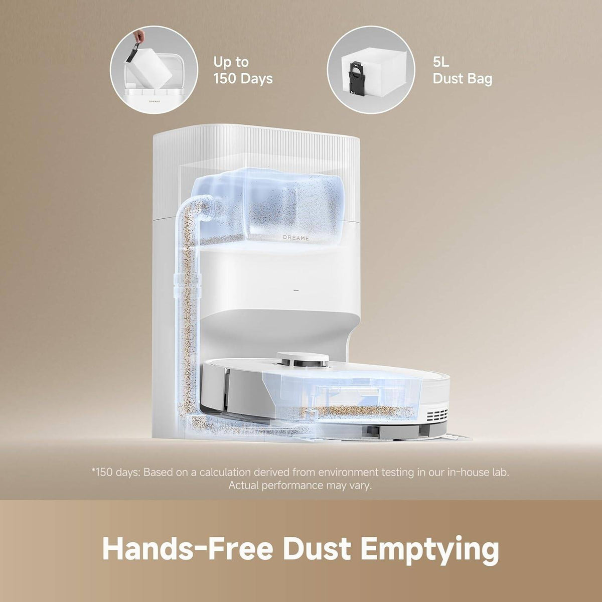 Dreame Robot Vacuum Cleaner 5200mAh 400mL 46w 13,000Pa