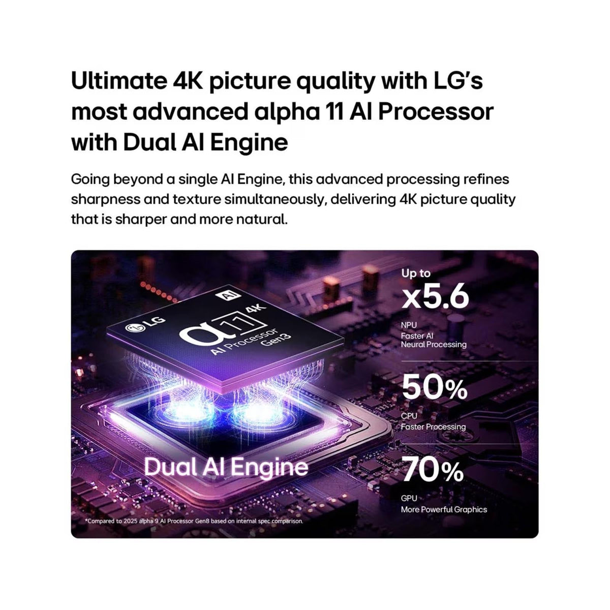 LG 65-inch OLED evo AI C6 4K Smart TV - image 3